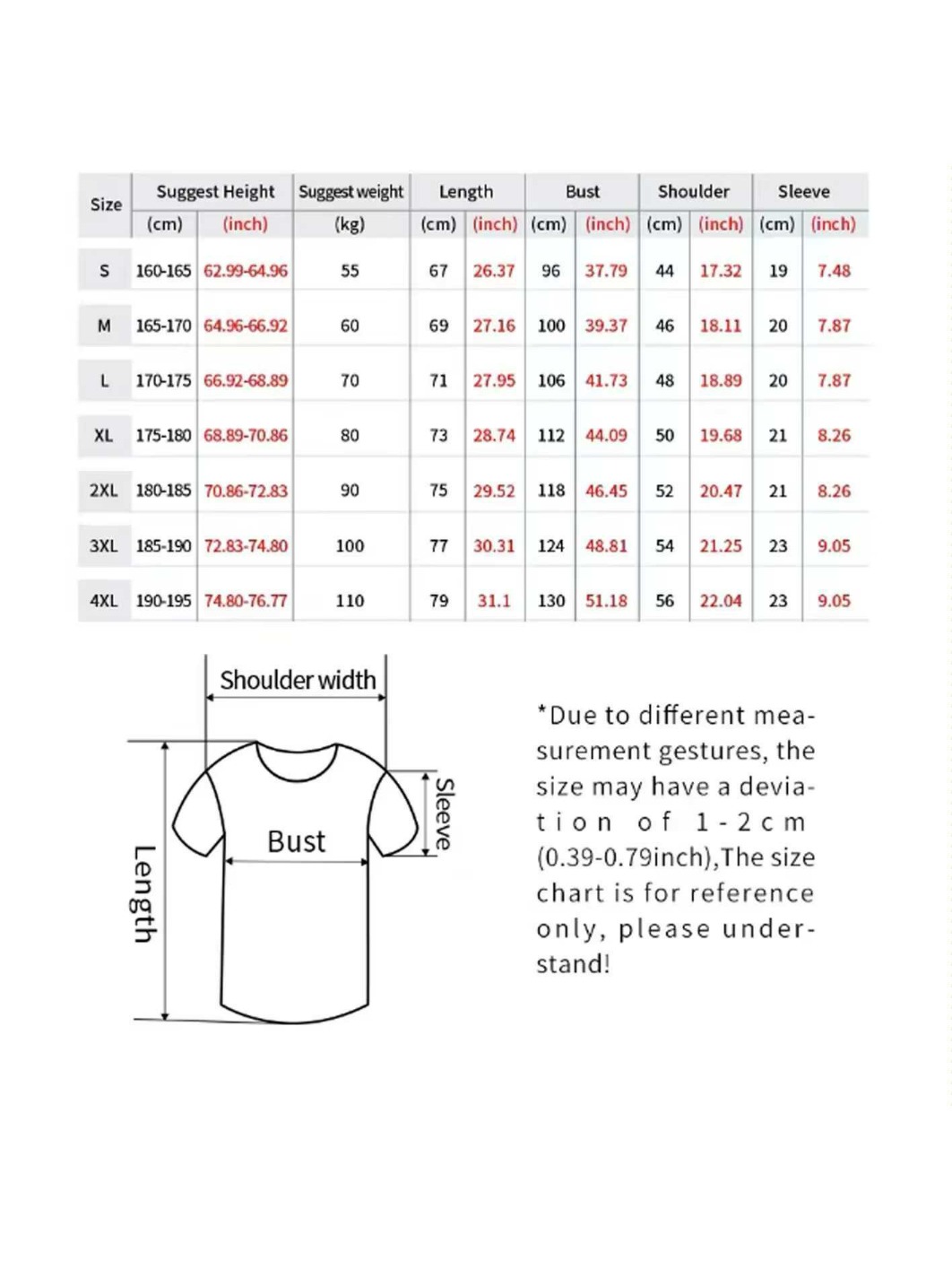 Erkek Hristiyan Paskalya Tişör - Men'S Fashion Easter incelemesi ve fiyatı
