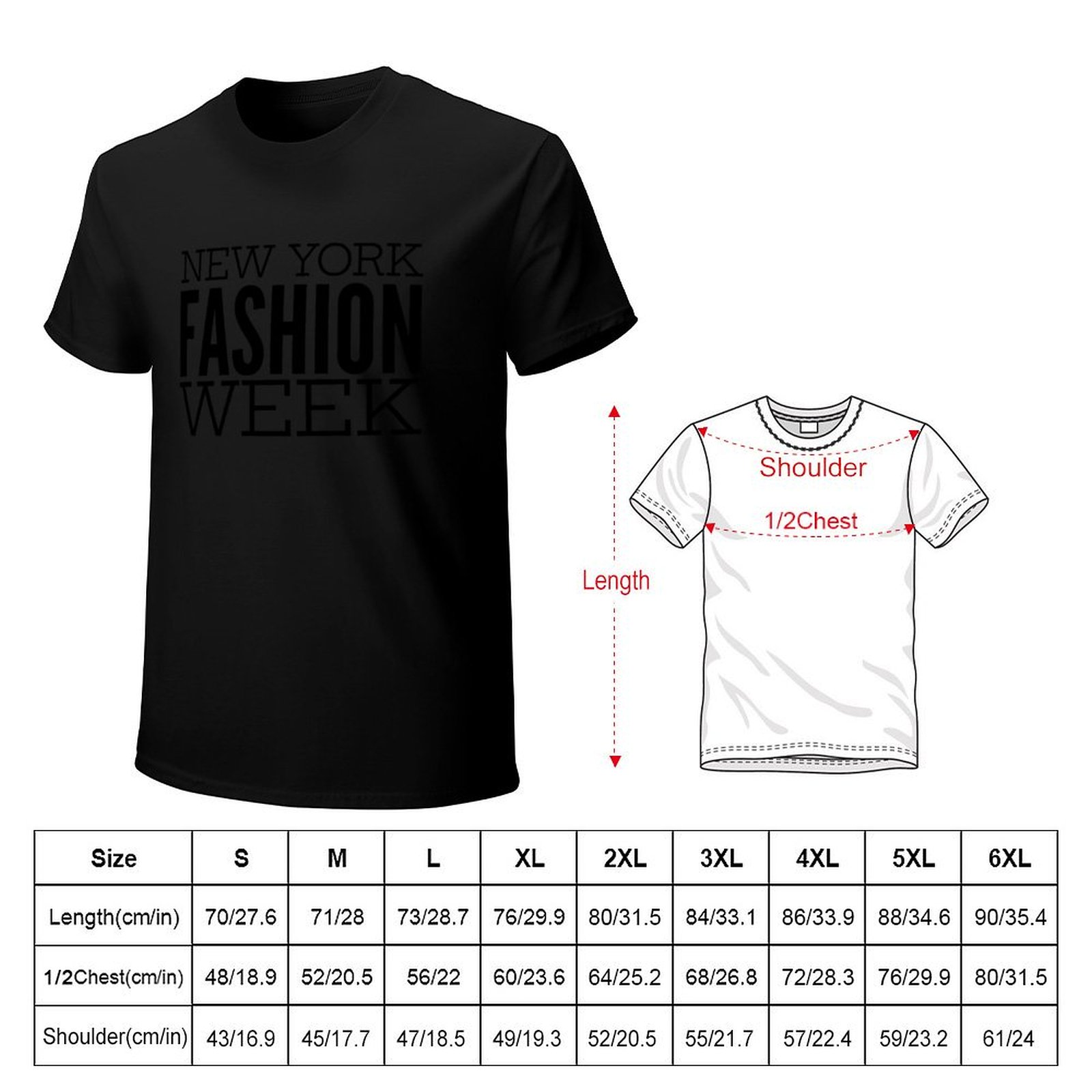 New York Moda Haftası: Trendle - Men'S Fashion Nyc incelemesi ve fiyatı