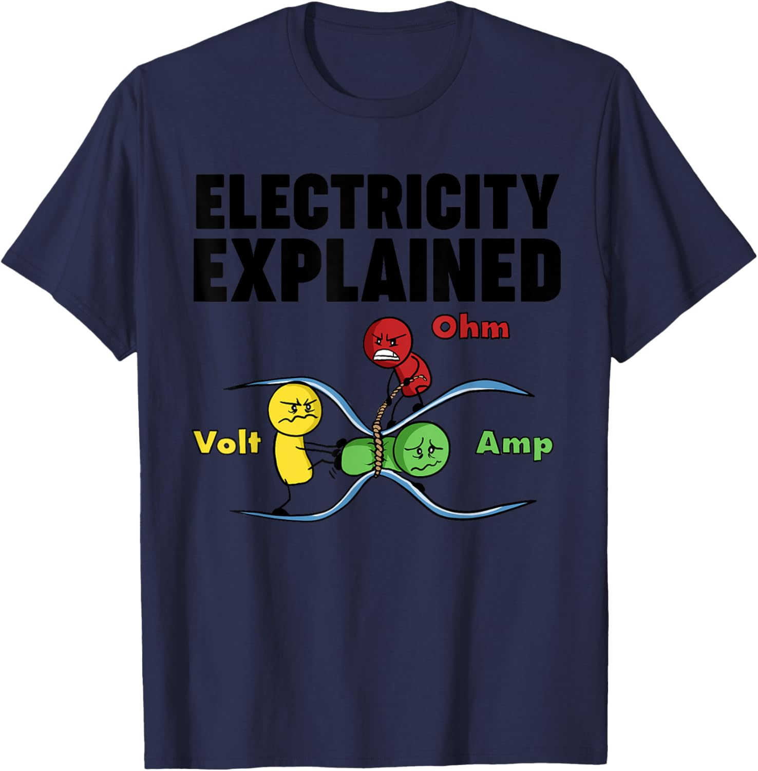 Ohm Yasası Elektrik Açıklanıyo - Men'S Fashion Explained incelemesi ve fiyatı