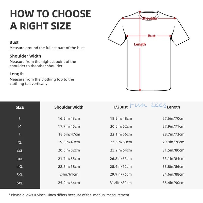 Ohm Yasası Elektrik Açıklanıyo - Men'S Fashion Explained incelemesi ve fiyatı