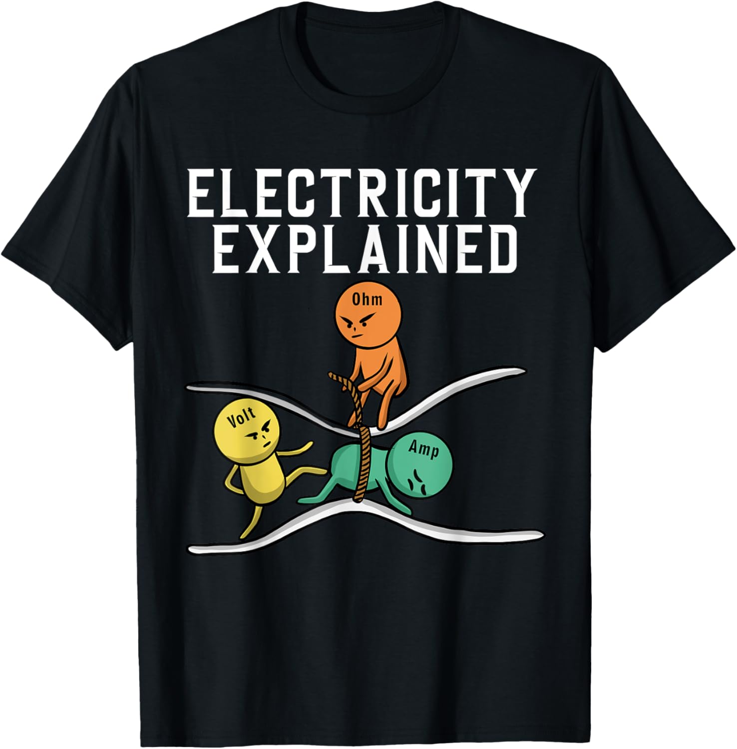 Elektrik Açıklanır Ohm Volt Am - Men'S Fashion Explained incelemesi ve fiyatı